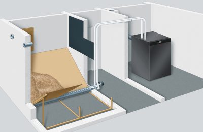 Schema einer Pelletheizung mit Pelletlager und automatischer Fördertechnik
